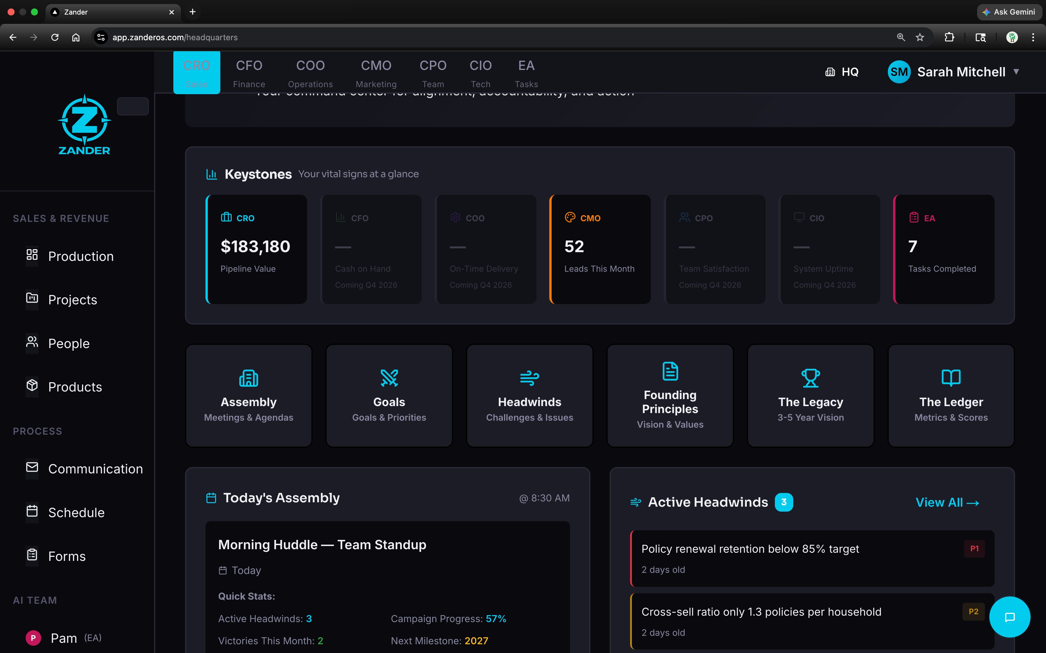 Headquarters dashboard showing all departments and priorities